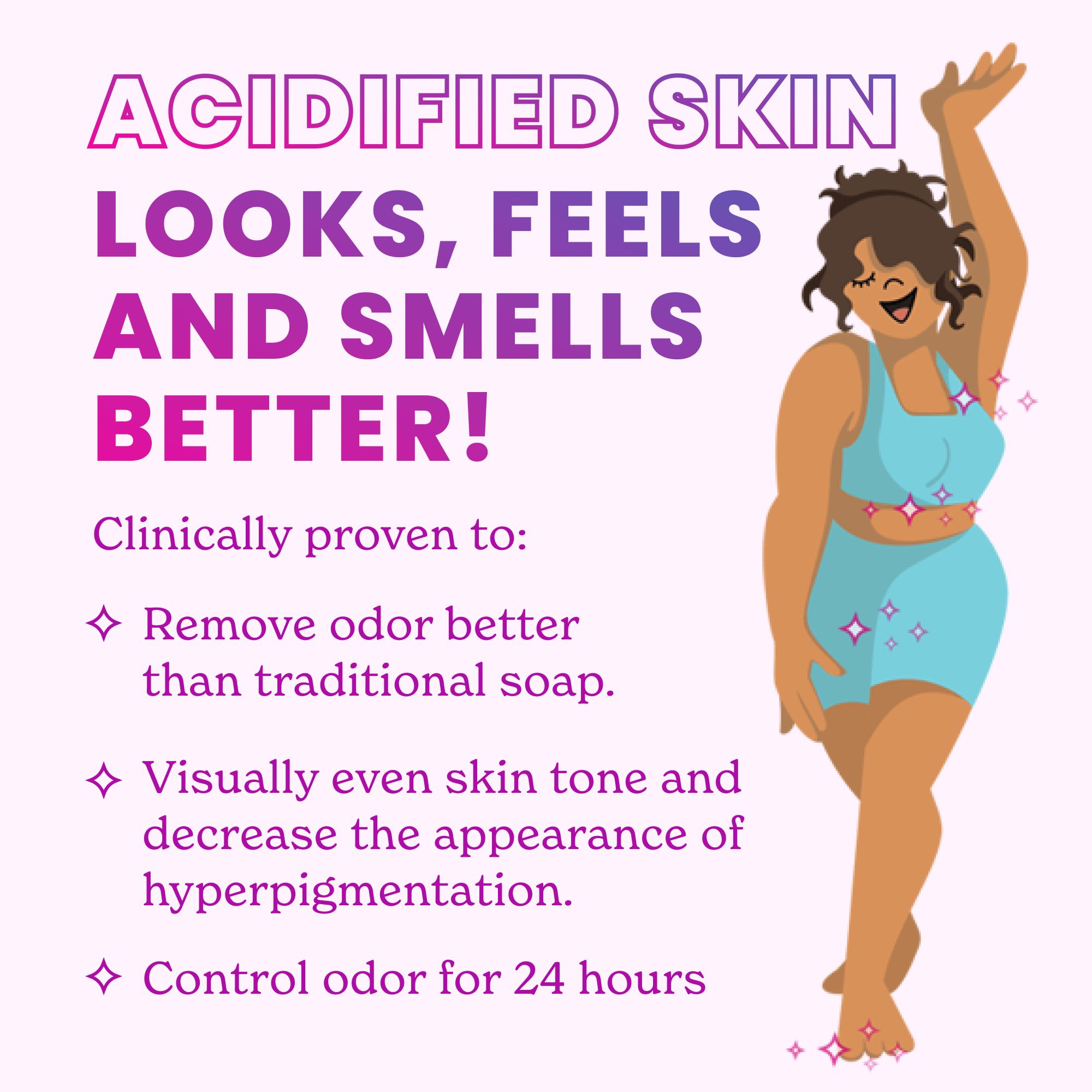 Lavender Sage | Acidified Body Wash - Image 4